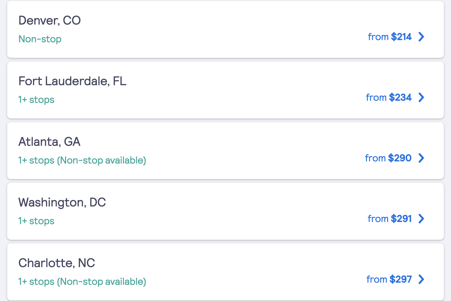 Under $400 Round-Trip: The Cheapest Destinations This July &#8211; Travel Noire US TO BZE