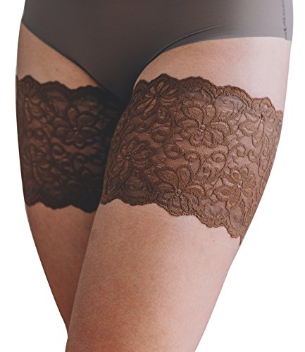 Bandelettes Anti-Chafing Thigh Bands