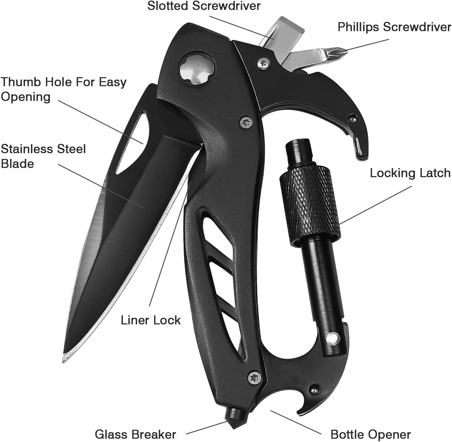 FUNBRO Multitool Carabiner with Pocket Knife