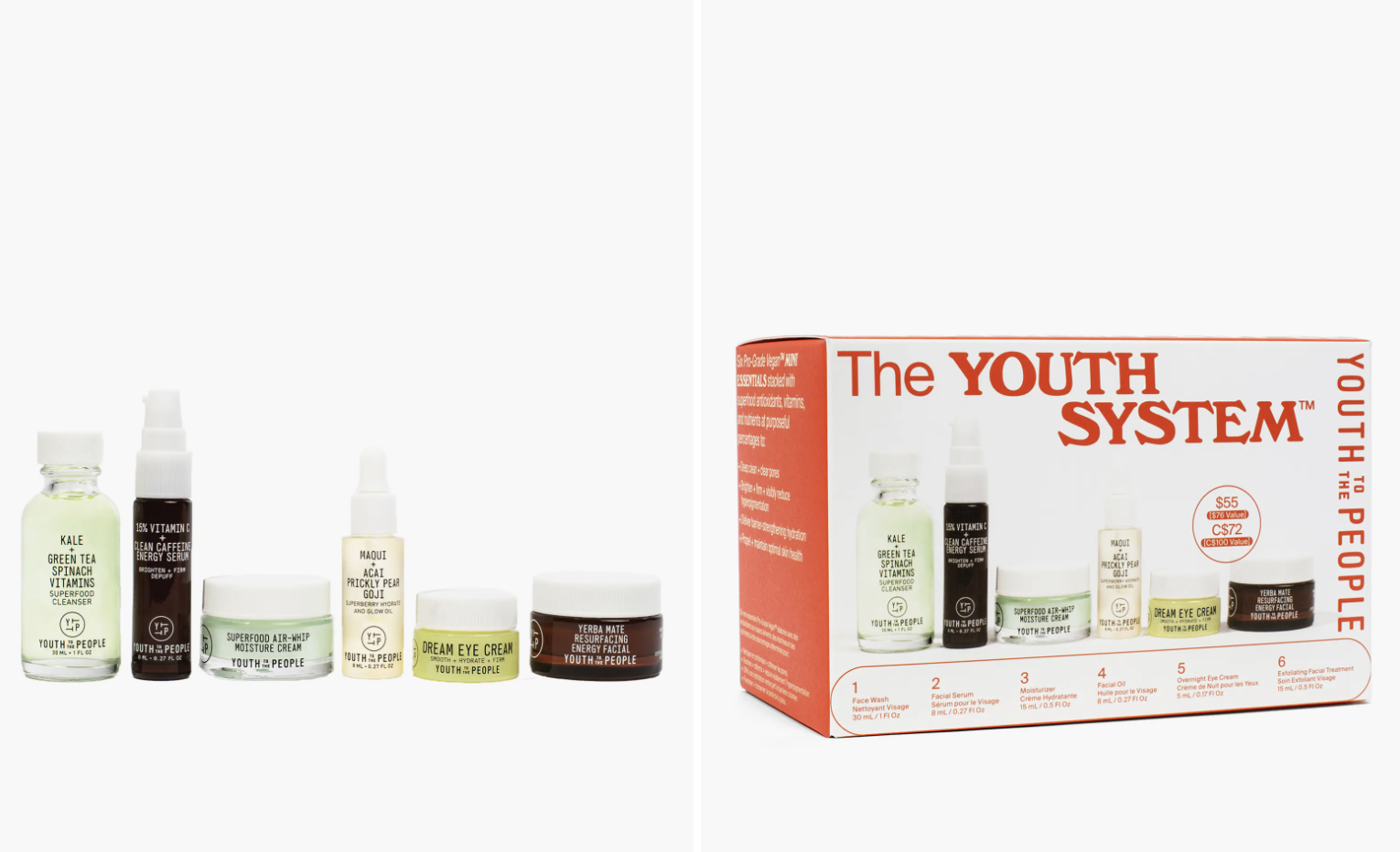 The Youth Systems Travel Size Skin Care Set